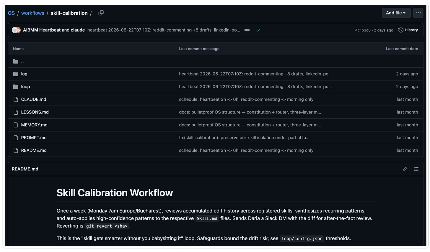 Screenshot of an individual workflow inside a Claude Code OS. The workflow contains CLAUDE.md, PROMPT.md, MEMORY.md, LESSONS.md, and state-tracking files, which together define the workflow’s rules, instructions, memory, learning history, and execution state. Each automation in the system follows this same structure.