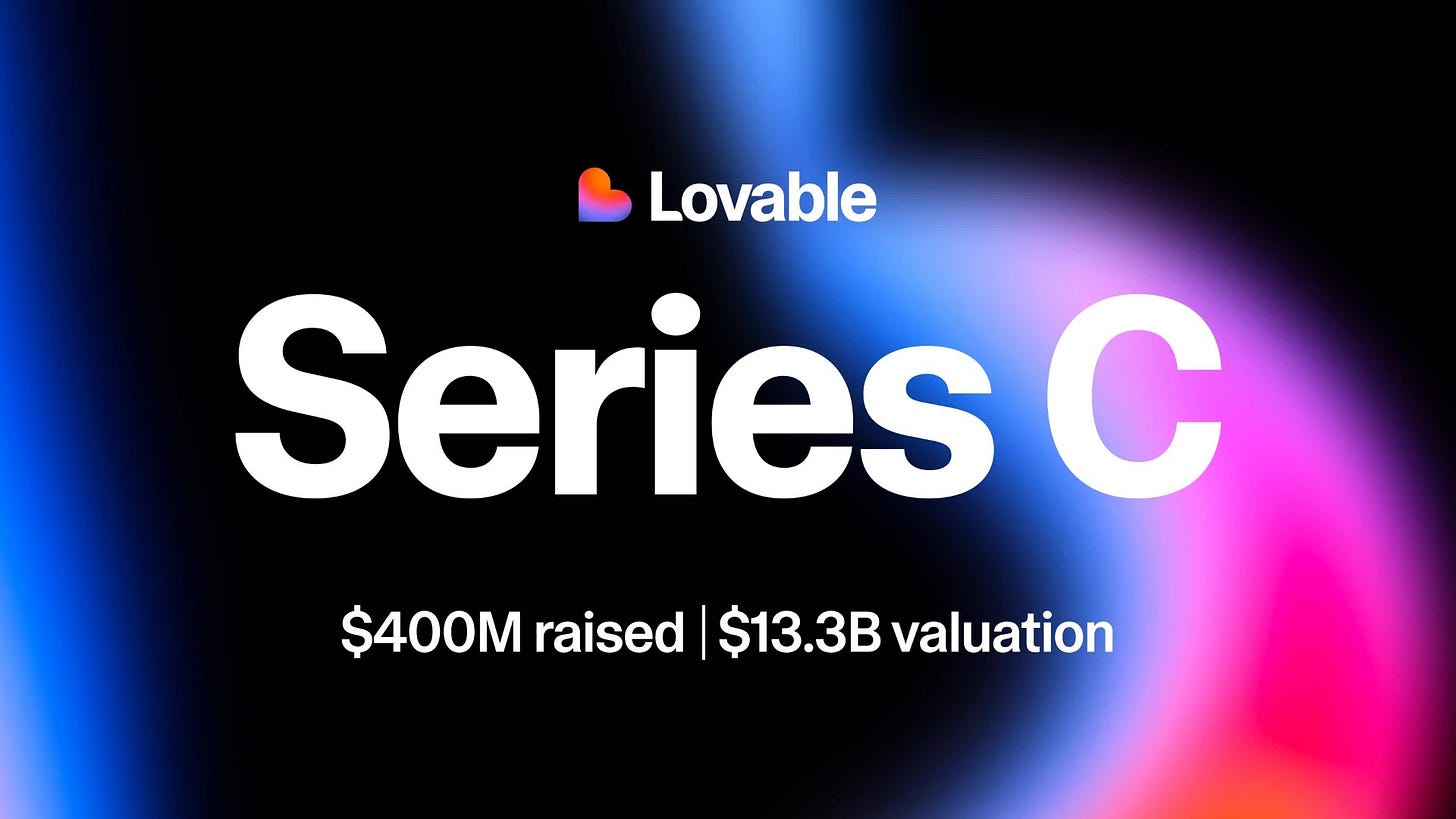 We just raised $400M in Series C funding to help people run their businesses We just raised $400M in Series C funding to help people run their businesses
