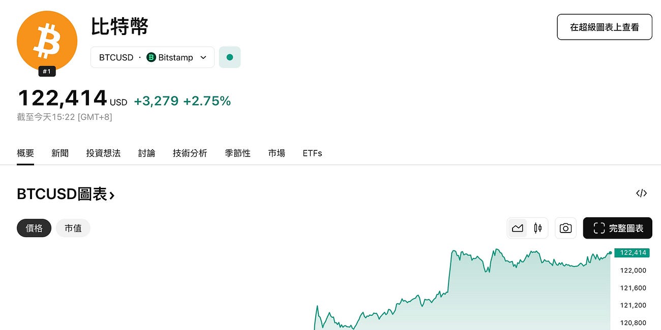 8歲女兒問我什麼是比特幣？我從和黃金有什麼不同開始講起