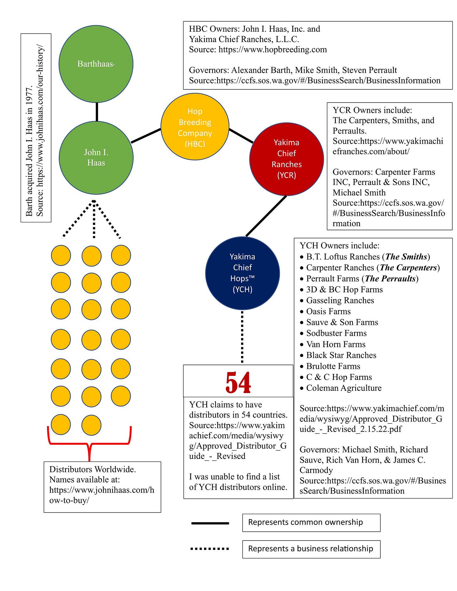 Diagram, schematic

Description automatically generated