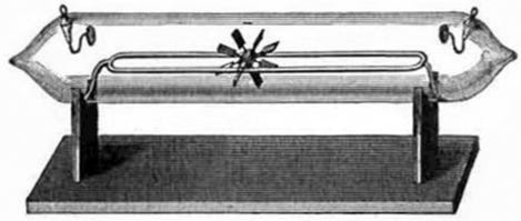 A Crookes radiometer, with four vanes inside a glass bulb, mounted on a stand.