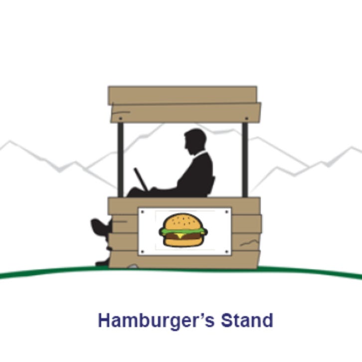 Hamburger's Stand