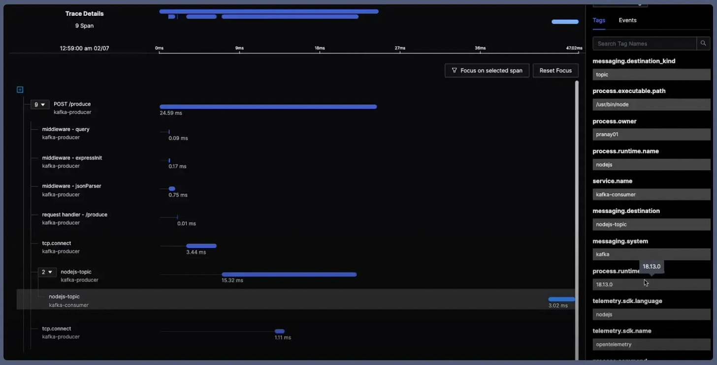 trace-journey trace-journey