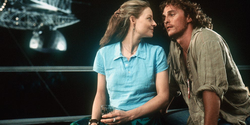 WarnerBros.com | Contact | Movies