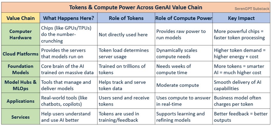 A table with text on it

AI-generated content may be incorrect.