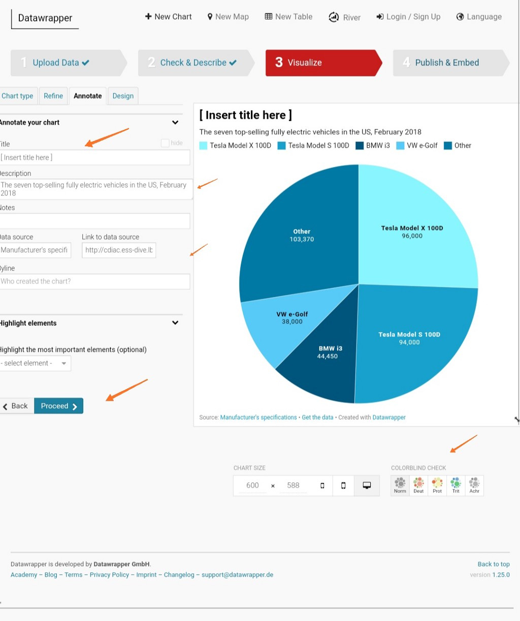 Embed graph, charts, tables, map in the blog and make it more informative and attractive.