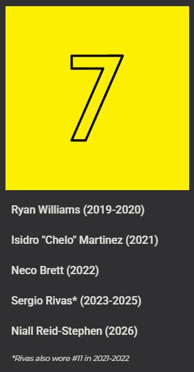 The lineage of the #7 with New Mexico United. The lineage of the #7 with New Mexico United.