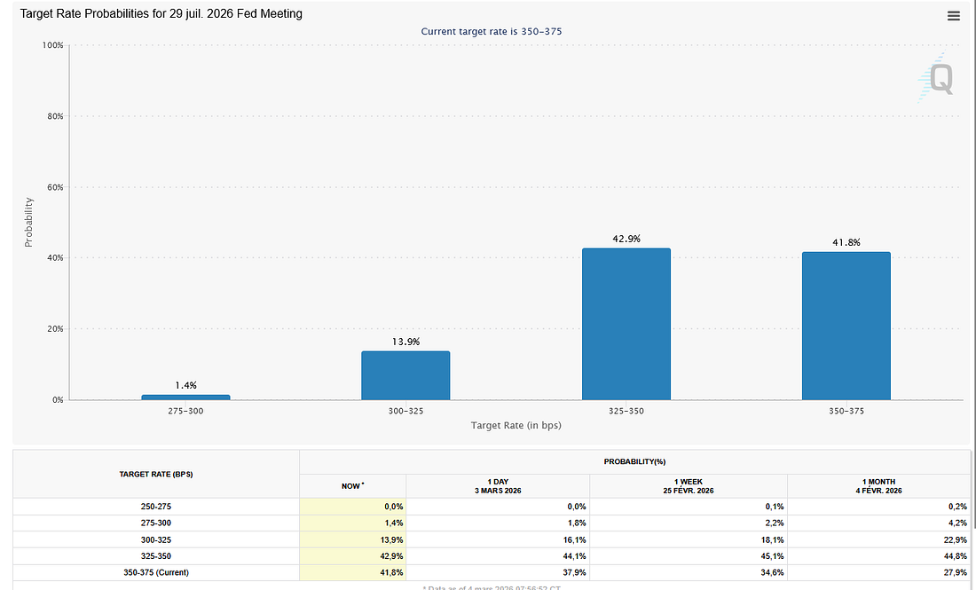 Https%3A%2F%2Fsubstack Post Media.s3.amazonaws.com%2Fpublic%2Fimages%2F2ed6ca9d F5fd 48bb 8200 Ac853e3b7321 1318x797