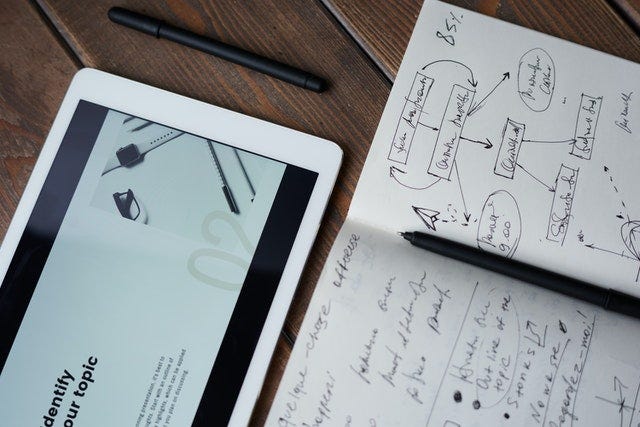 Give yourself a career assessment