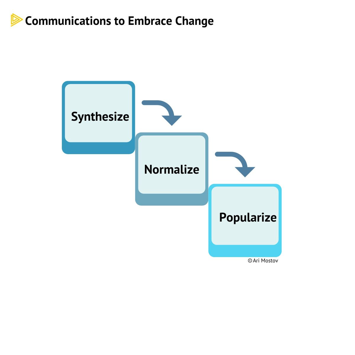 No alternative text description for this image No alternative text description for this image