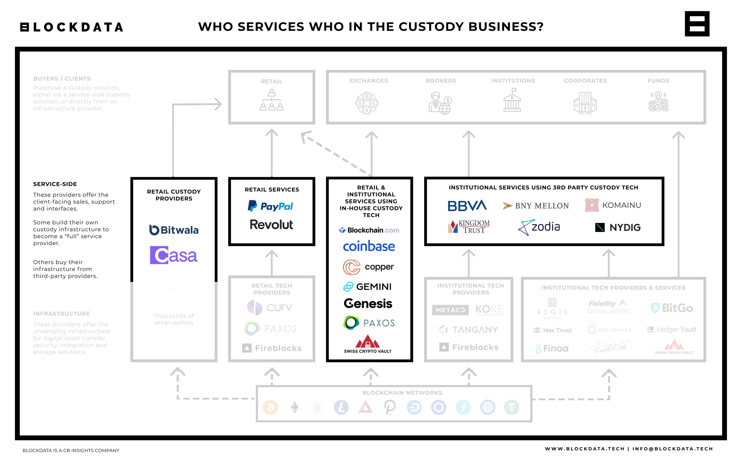 Podcast: A glimpse into stablecoin Tether and crypto exchange Bitfinex,  with CTO Paolo Ardoino
