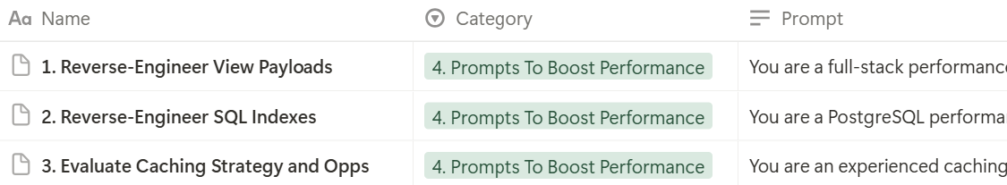 Lovable Three Prompts To Boost Performance