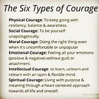 Memes by Themes #10: Courage