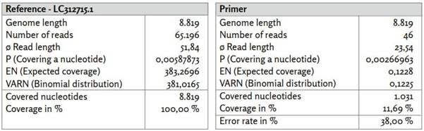 A screenshot of a computer
AI-generated content may be incorrect. A screenshot of a computer
AI-generated content may be incorrect.