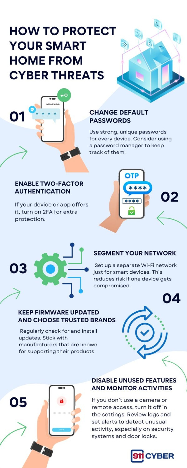 Article content Article content
