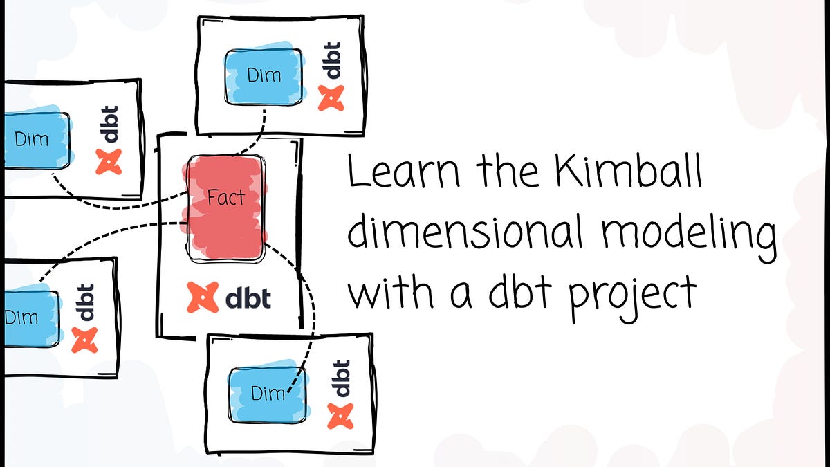 Learn the Kimball dimensional modeling with a dbt project