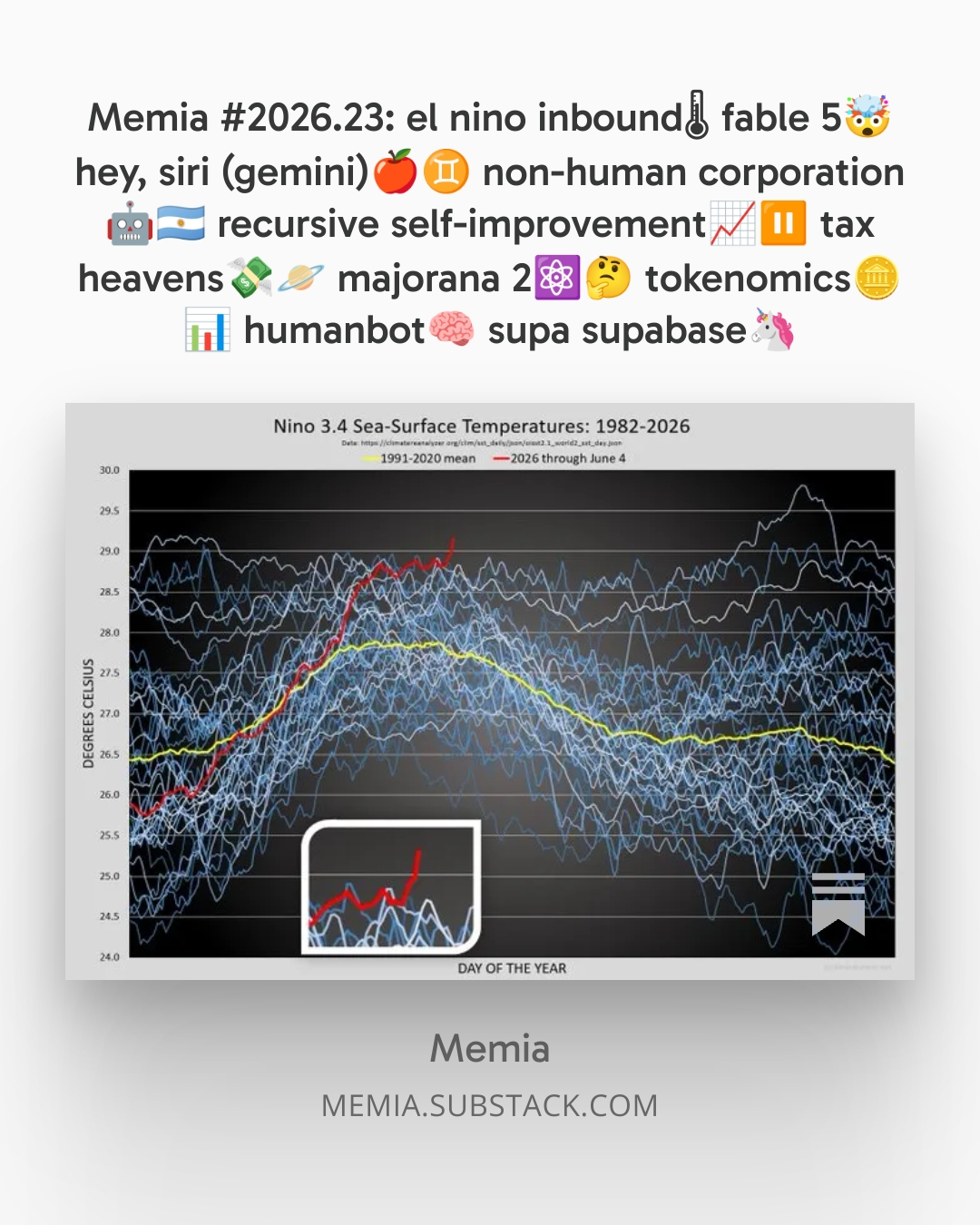 Memia 2026.23