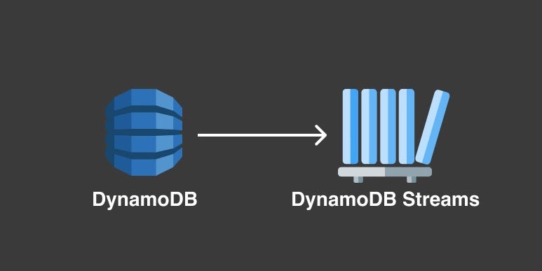 3 Powerful Use Cases for DynamoDB Streams (With Real-World Workflows)