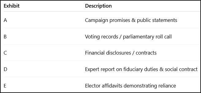 Holding Our Elected Representatives Accountable: Part 2b. Appeal, and public education pack| Knowledge is Power