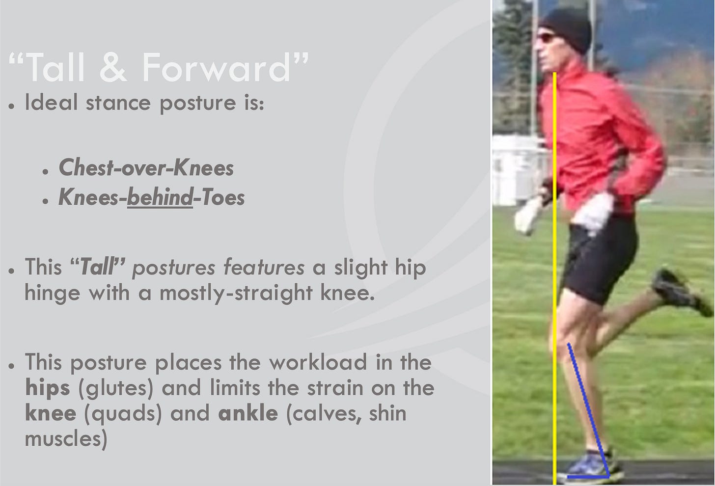 A runner side view with a descriptor of tall & forward running gait. A runner side view with a descriptor of tall & forward running gait.