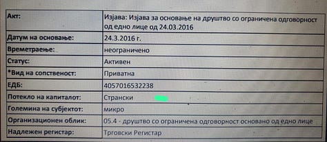 This gallery presents evidence provided by a government source in Prishtina.