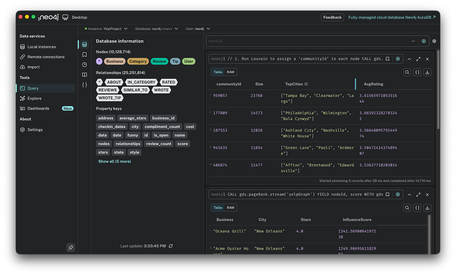 Neo4j query results table. Row 1 (Community 959057) groups “Tampa Bay, Clearwater, Largo”. Row 2 (Community 177809) groups “Philadelphia, Wilmington, Bala Cynwyd”. Row 4 (Community 941635) groups “Green Lane, Paoli, Ardmore”.