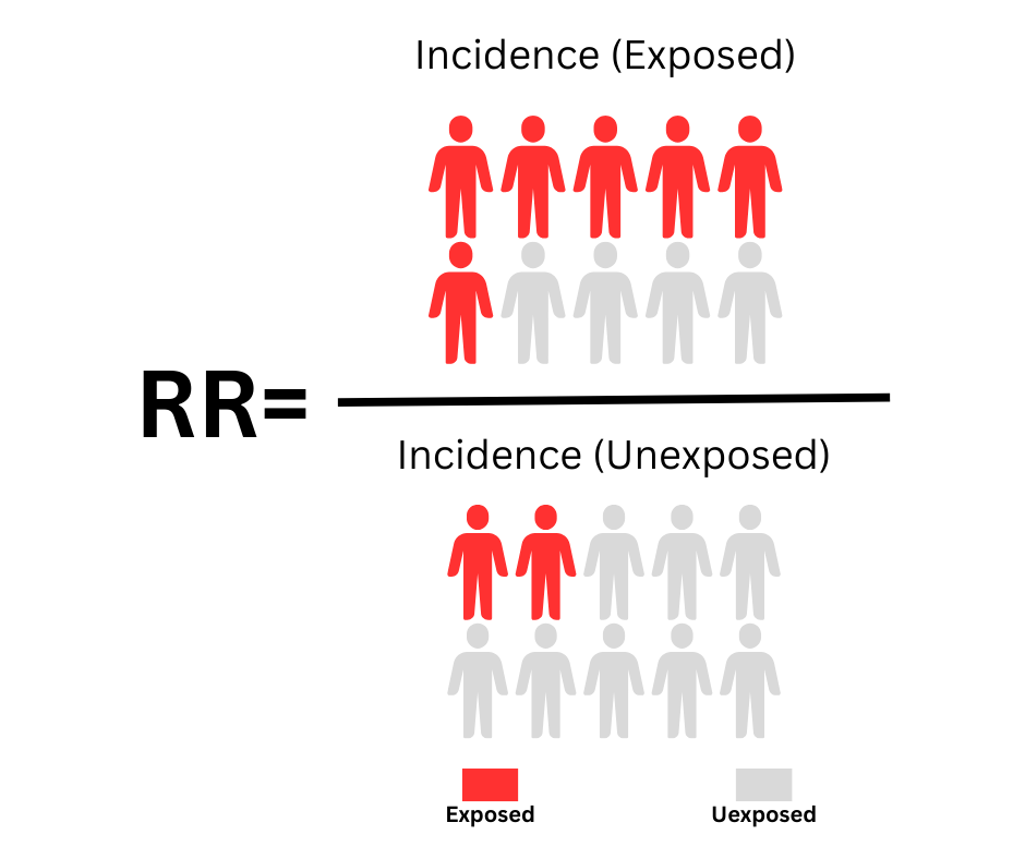 High Probability (2).png