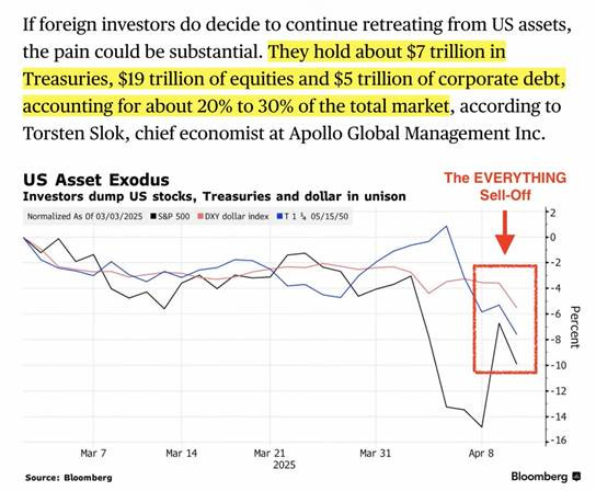 A graph with lines and a red arrow

AI-generated content may be incorrect.