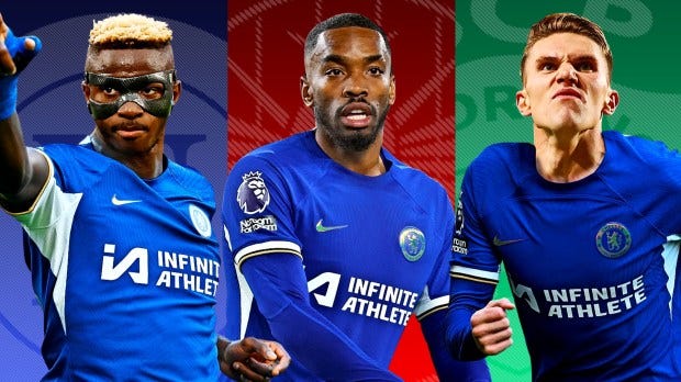 Chelsea's five-man transfer wishlist includes Osimhen and Toney but club will be forced to rip up wage structure | The Sun Chelsea's five-man transfer wishlist includes Osimhen and Toney but club will be forced to rip up wage structure | The Sun