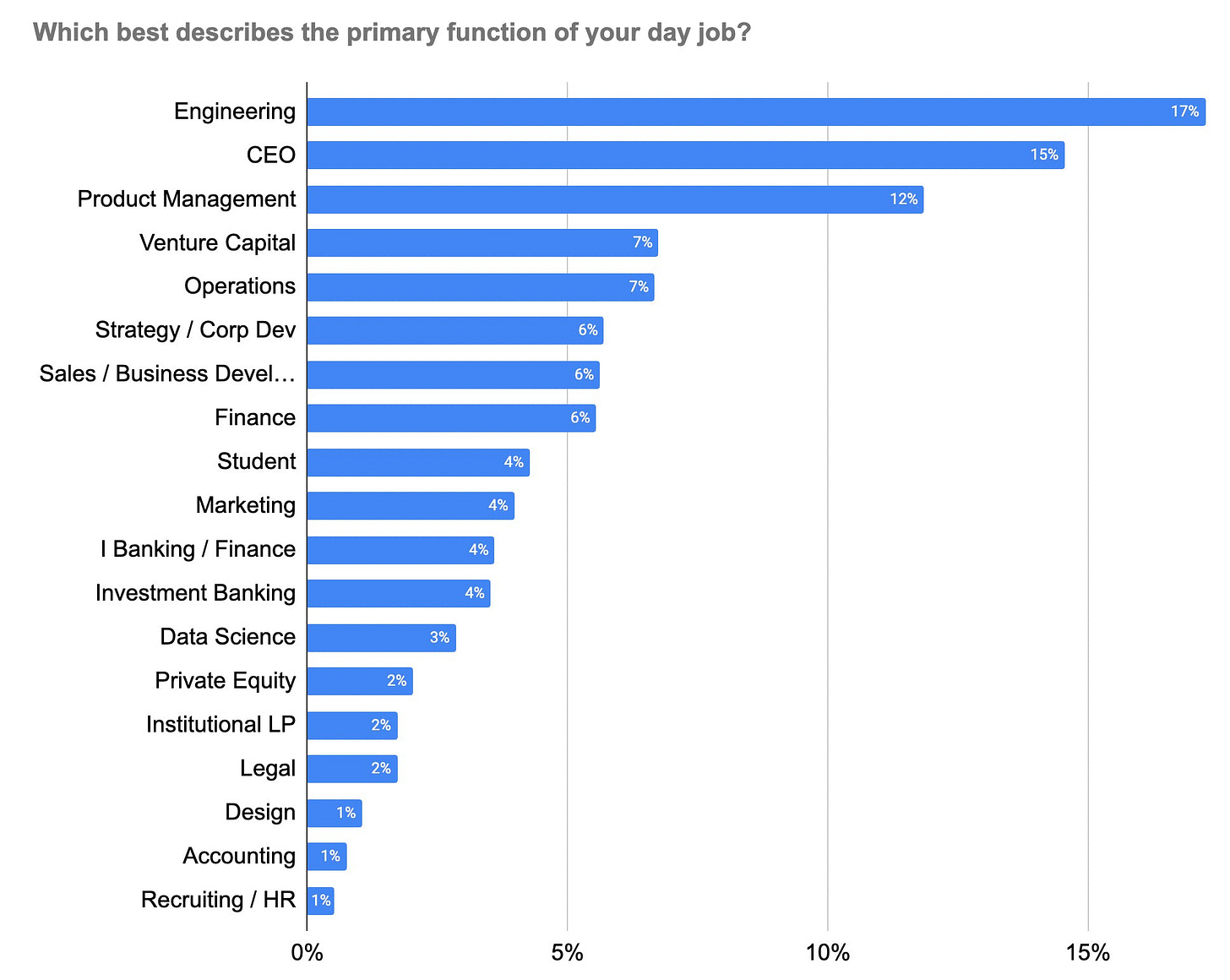 Screen Shot 2022-10-20 at 2.52.09 PM.png Screen Shot 2022-10-20 at 2.52.09 PM.png