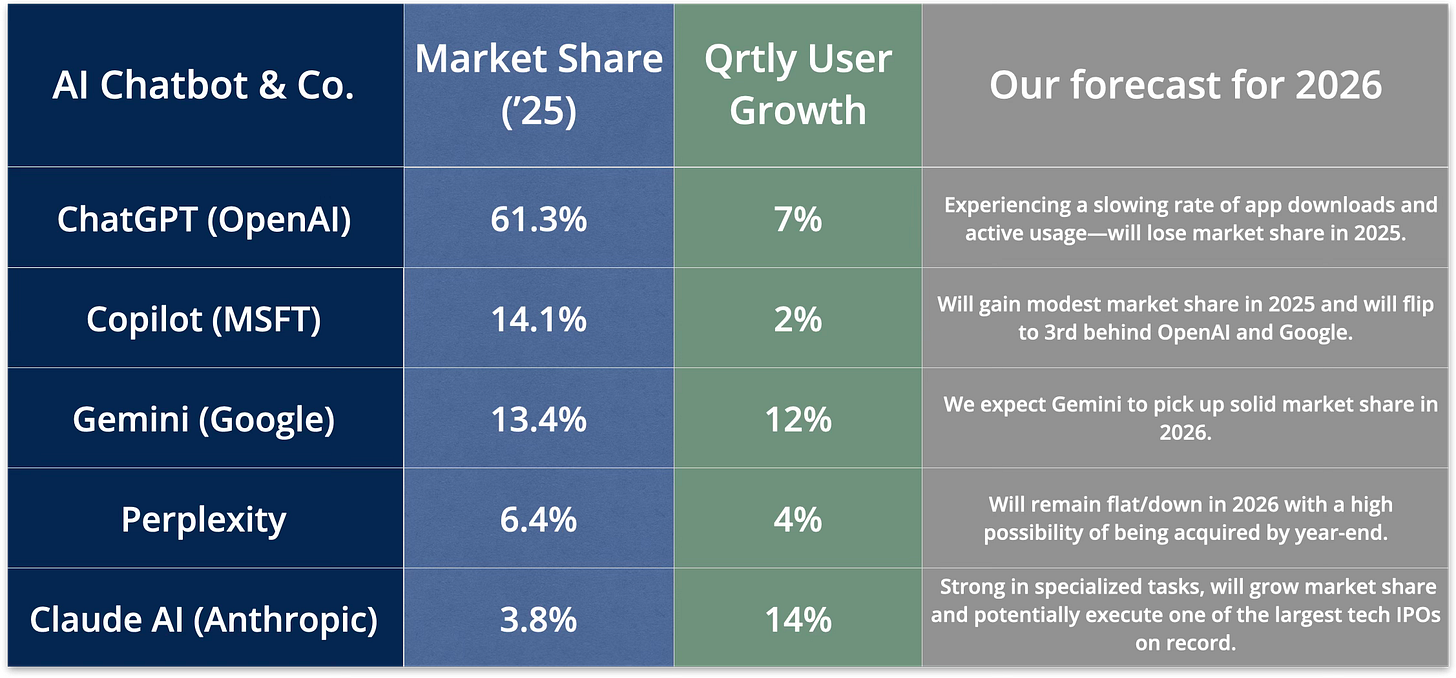 Pasted Graphic 2.heic