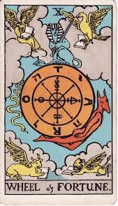 Wheel of Fortune (tarot card) - Wikipedia