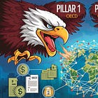 Will Nation-States Game The System with Cartels ?