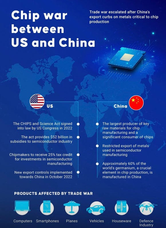 Silicon Geopolitics: How Chips Became the Core of Global Power