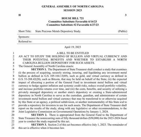 🎤🎤Exciting News: North Carolina House passes bill directing state ...