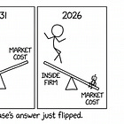 Coase vs. Claude and The Future of the Firm