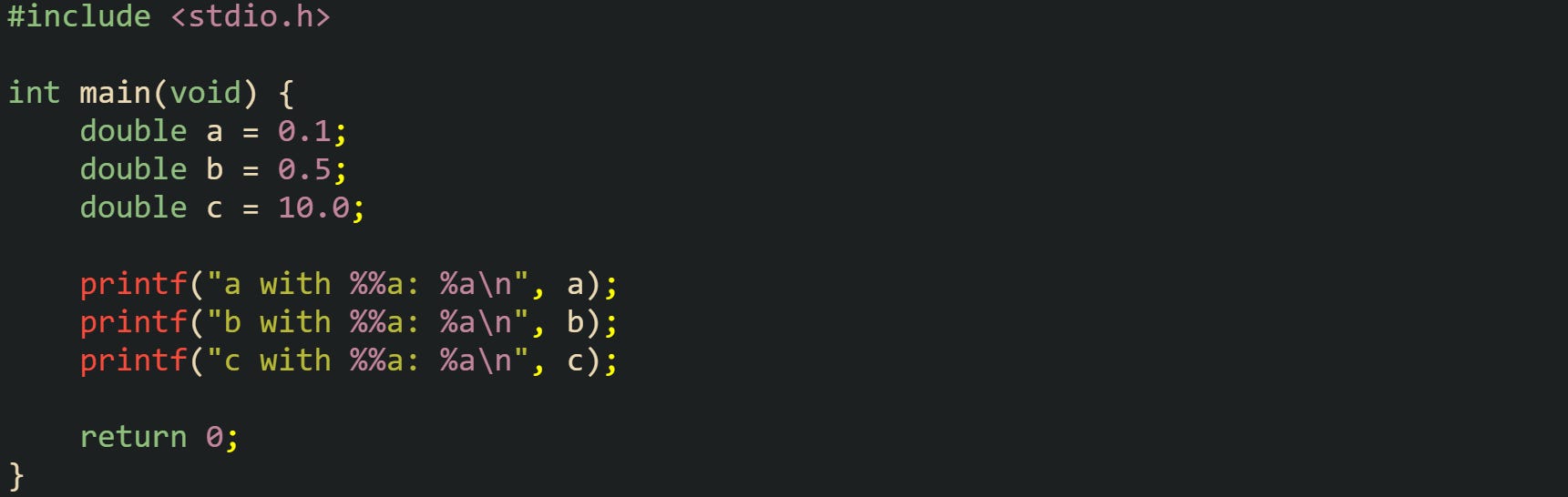 python numbers | integer | float | complex numbers |... Floating Point Math in C for Beginners