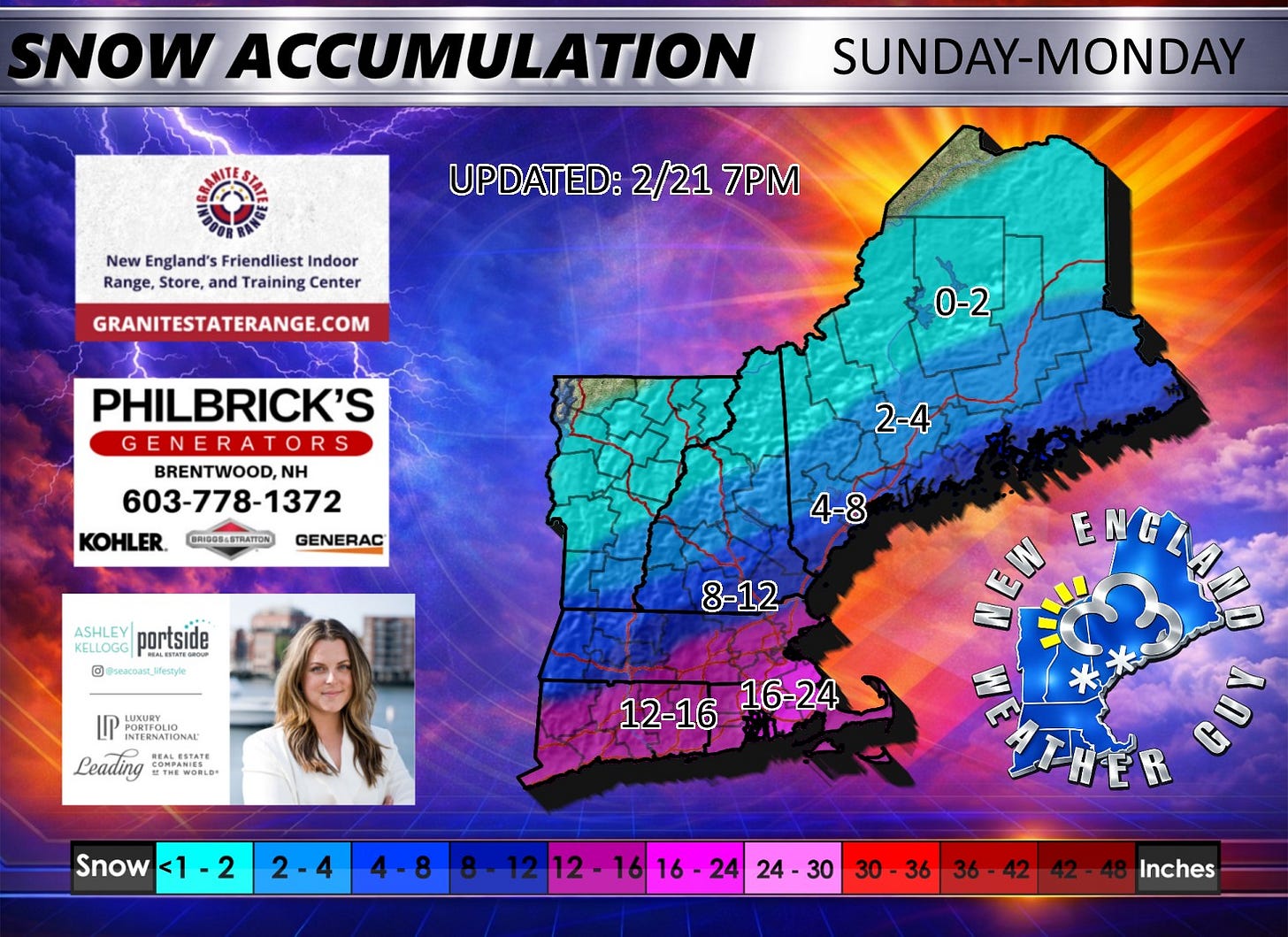 May be an image of map and text that says 'SNOW ACCUMULATION New England's Friendliest Indoor Range, Store, and Training Center SUNDAY-MONDAY UPDATED: 2/21 7PM GRANITESTATERANGE.COM 0-2 PHILBRICK'S G GENERATORS GENERA BRENTWOOD, NH 603-778-1372 KOHLER. GENERAC BRGOSLEPIMTION 2-4 ASHLEY KELLOGG portside G @_/ p3BacBaR Mfestyle 4-8 NTERNATIONAL: 8-12 Leading REALESTATE ALESTATE REALBSTATE THEWOBLE WOBLD 12-16 16-24 ΕΝΕμΑύA Snow <1 <1-2 2 2-4 4-8 8-12 12- 12-16 16 16 16-24 24 24 24-30 30 36 36 42 Inches' May be an image of map and text that says 'SNOW ACCUMULATION New England's Friendliest Indoor Range, Store, and Training Center SUNDAY-MONDAY UPDATED: 2/21 7PM GRANITESTATERANGE.COM 0-2 PHILBRICK'S G GENERATORS GENERA BRENTWOOD, NH 603-778-1372 KOHLER. GENERAC BRGOSLEPIMTION 2-4 ASHLEY KELLOGG portside G @_/ p3BacBaR Mfestyle 4-8 NTERNATIONAL: 8-12 Leading REALESTATE ALESTATE REALBSTATE THEWOBLE WOBLD 12-16 16-24 ΕΝΕμΑύA Snow <1 <1-2 2 2-4 4-8 8-12 12- 12-16 16 16 16-24 24 24 24-30 30 36 36 42 Inches'