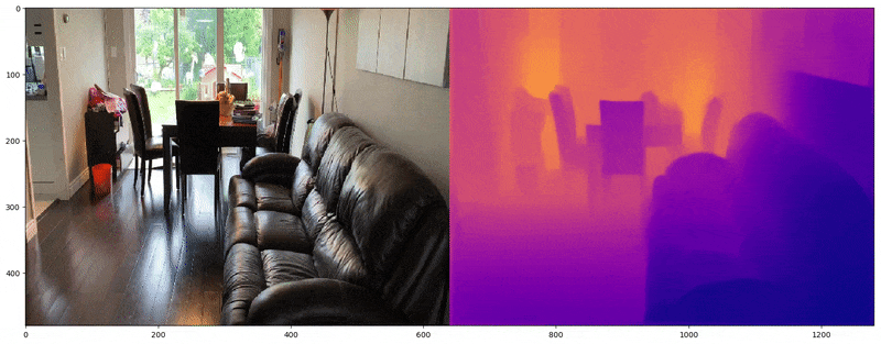 Depth Estimation on Camera Images using DenseNets | by Priya Dwivedi |  Towards Data Science