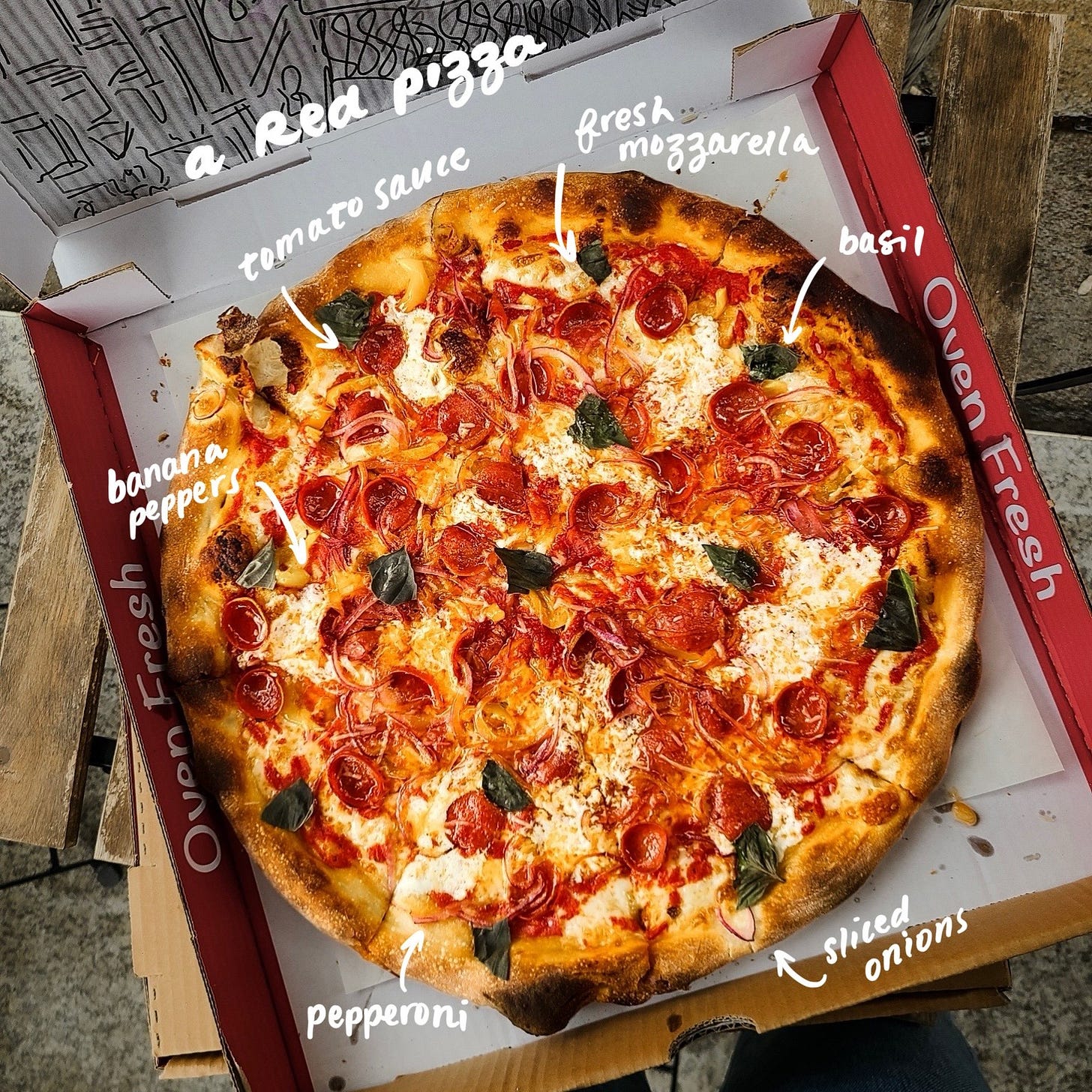 Bird Pizzeria Red Pizza