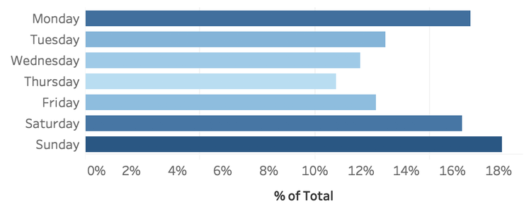 1* ruxd0coilxeqrenxqoc5w