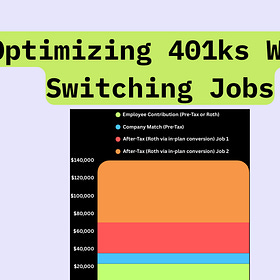 Optimizing 401ks When You Change Jobs Mid-Year