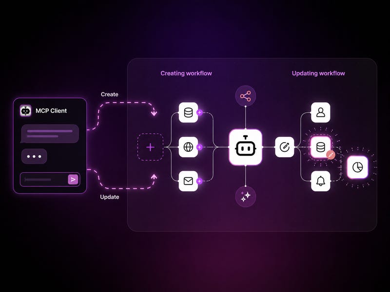 Build and Update Workflows with n8n's MCP Server