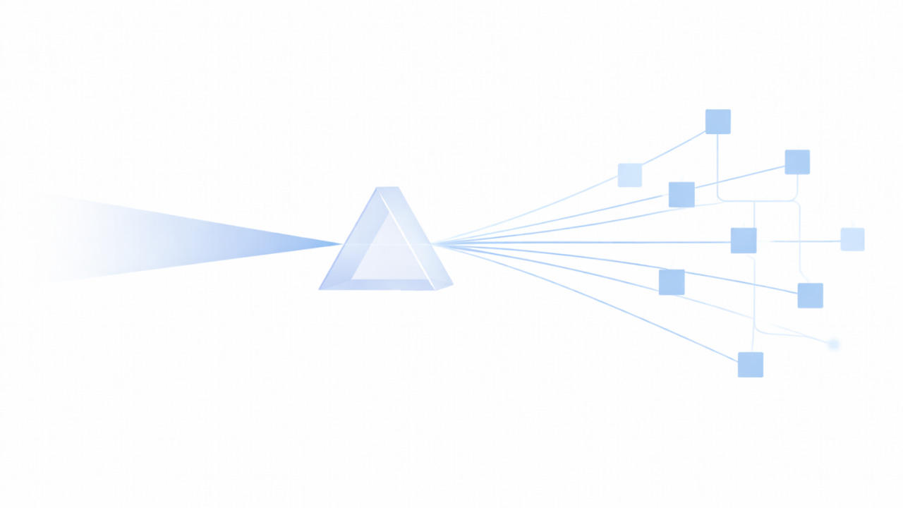 Ops Cycle The Product Ops Progression: From Doing to Enabling