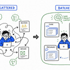Faster AI Is Fragmenting Your Attention