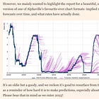 BIWEEKLY BRIEFLY NOTED: For 2024-12-18 Sa