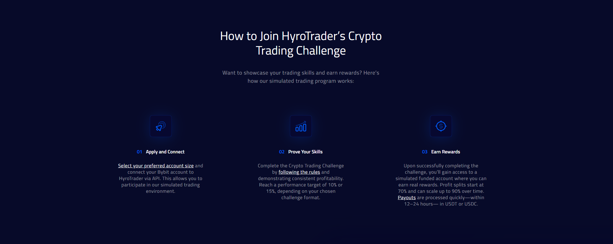 HyroTrader Review 2026: Is This Crypto Prop Firm Legit?
