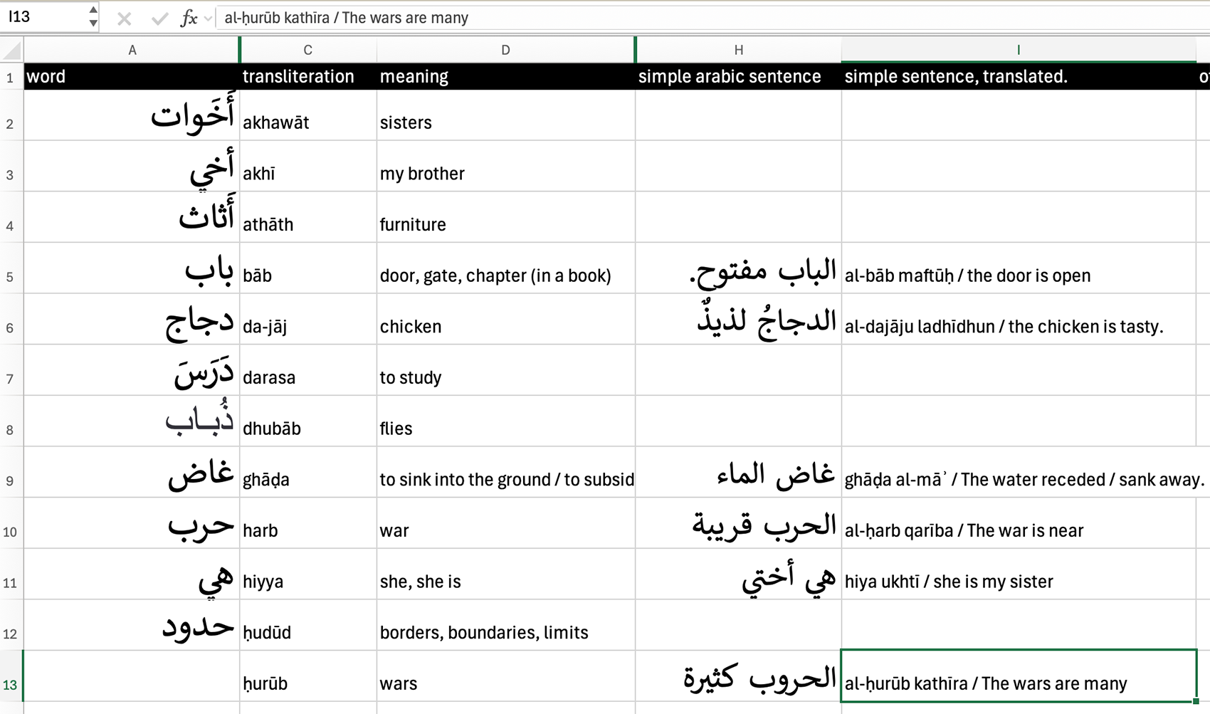 screenshot of a spreadsheet of Arabic words and phrases