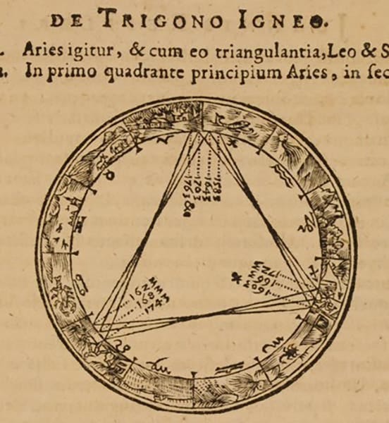 Johannes Kepler - Βιβλιοθήκη Linda Hall