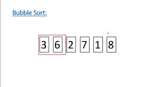 Top 30 Bubble Sort GIF--Repeatedly compares adjacent pairs of elements in an array and swaps them if they are in the wrong order. The algorithm continues to iterate through the array until no more swaps are needed, indicating that the array is now sorted.